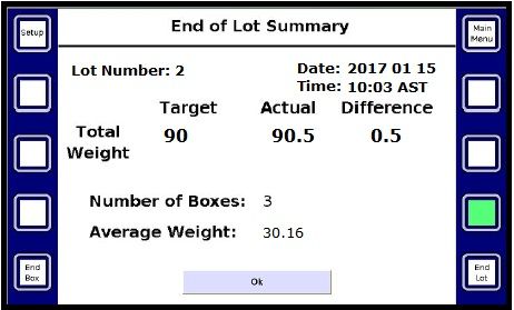 Screen display of the Order Summary, 
